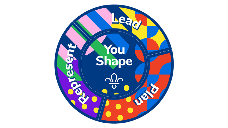 You Shape Explorers